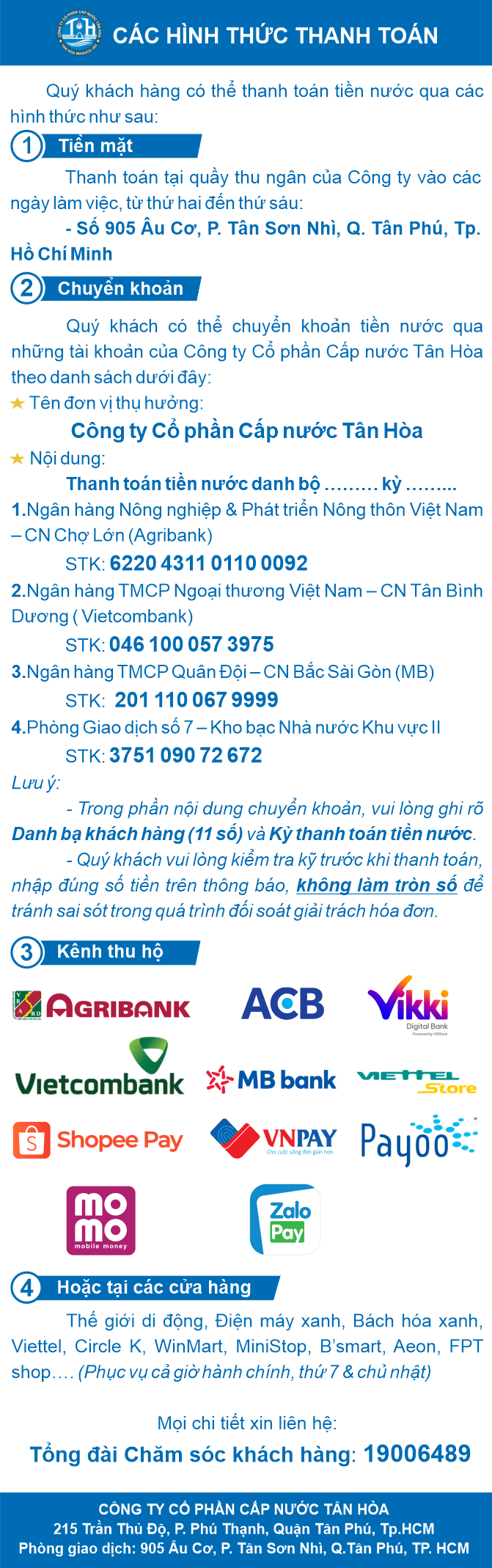 Hình thức thanh toán